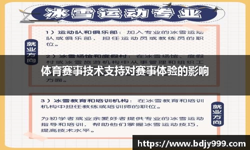 体育赛事技术支持对赛事体验的影响